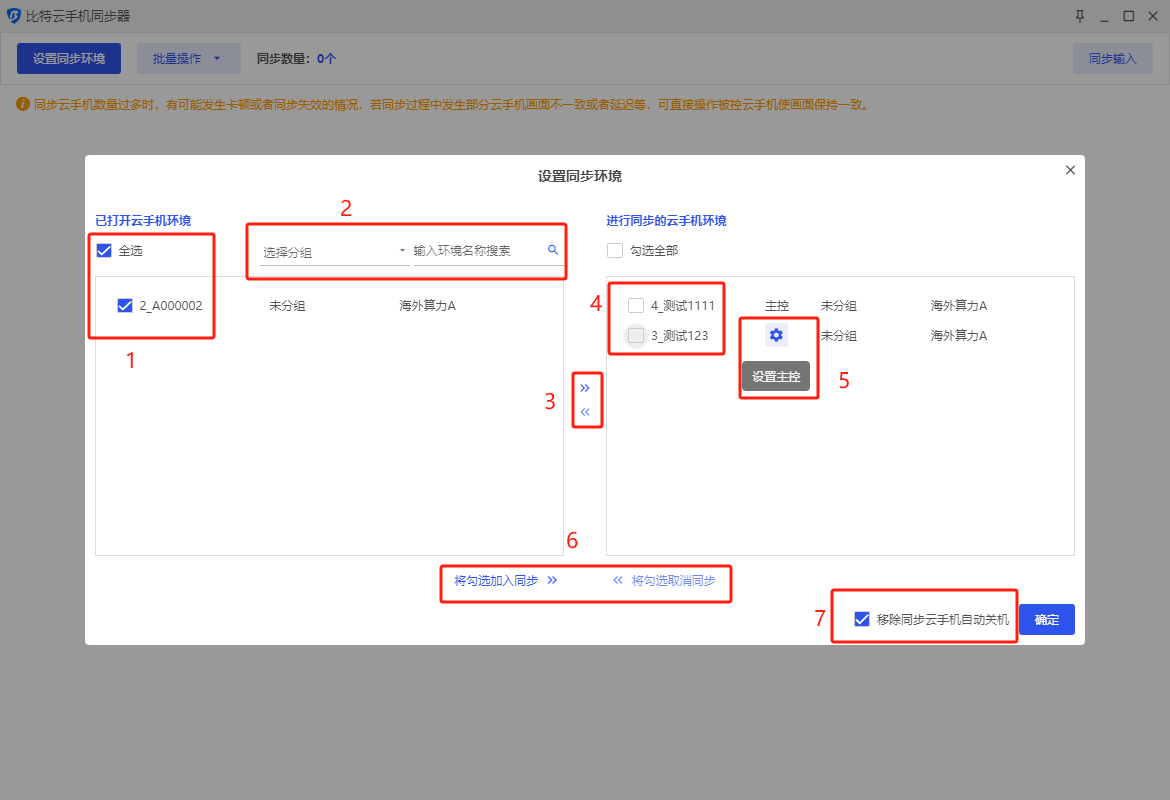 图注：五层关联证据里，指纹浏览器能覆盖的部分与完全管不到的部分（示意图）